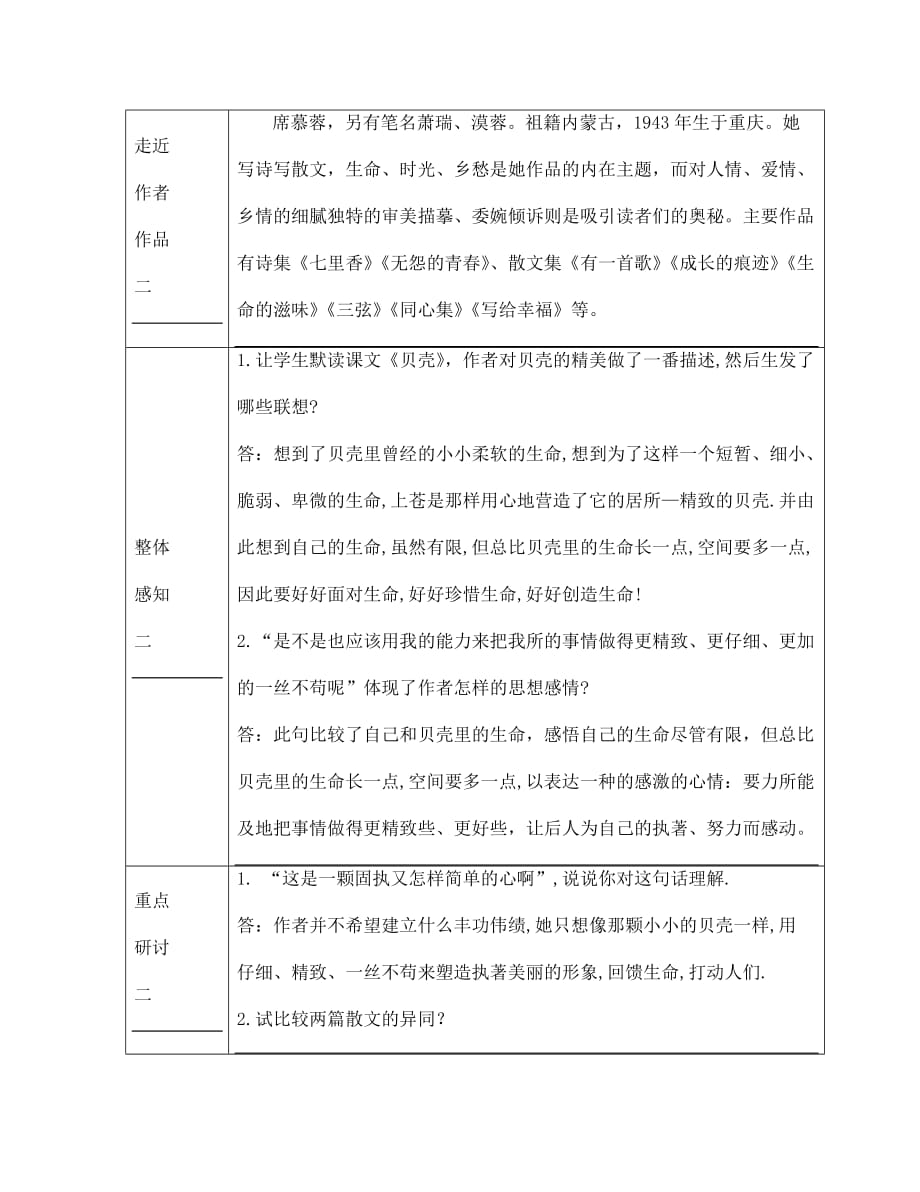 江西省萍乡市第四中学七年级语文上册 3《短文两篇》蝉、贝壳学案（无答案） 人教新课标版_第4页