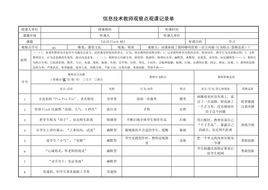 信息技术教师观察点观课记录单.doc_第1页