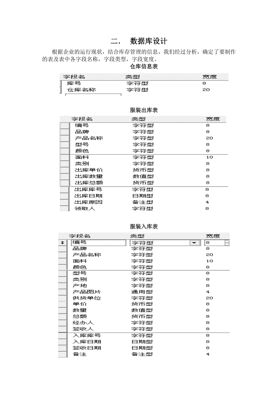 mis服装销售库存管理系统.doc_第3页