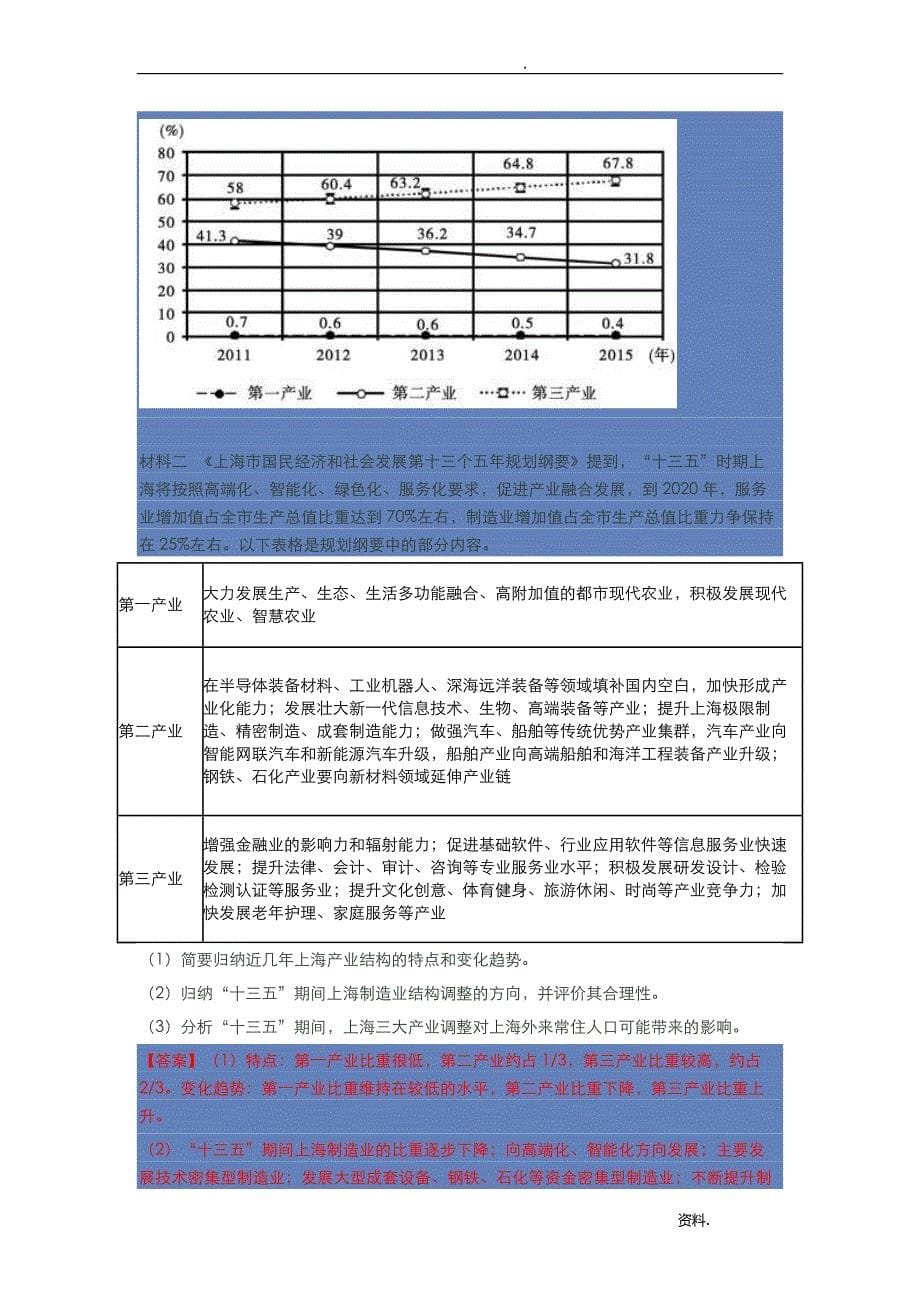 互联网智能制造_第5页