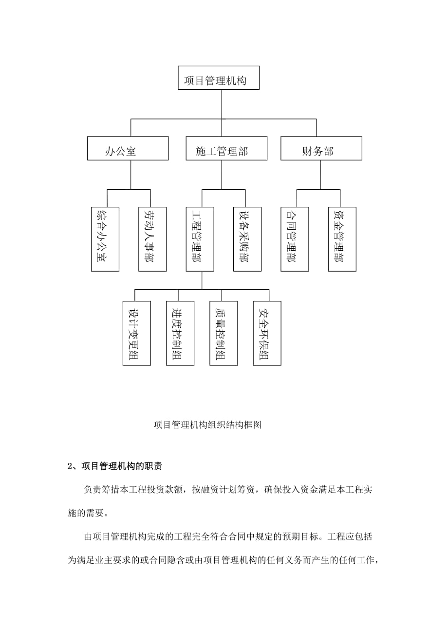 BT投资建设项目管理机构.doc_第2页