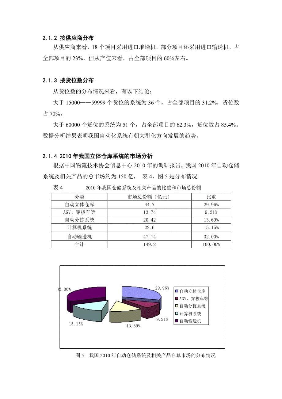 （仓库管理）我国立体仓库的发展现状_第5页