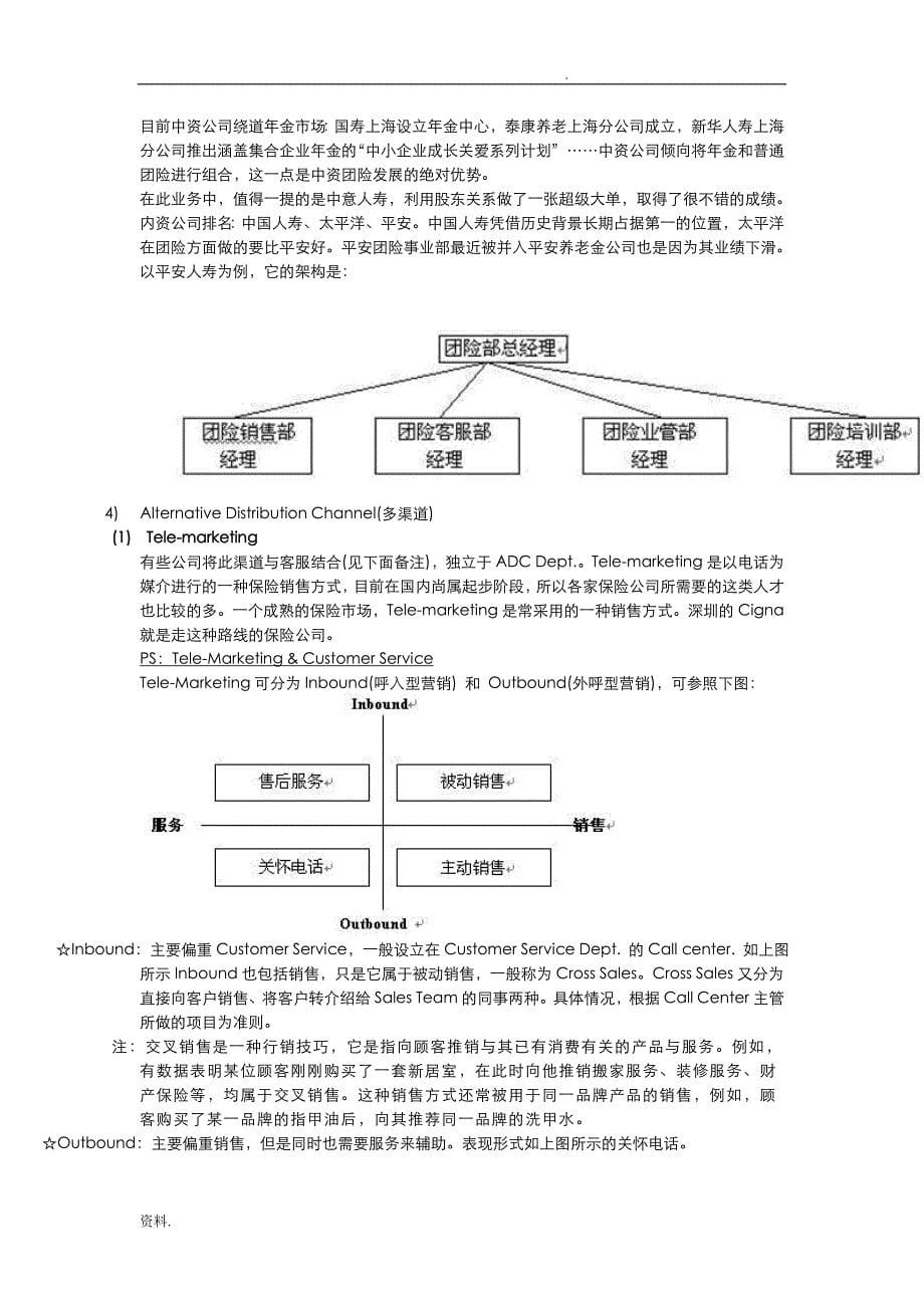 保险中的寿险业务_第5页