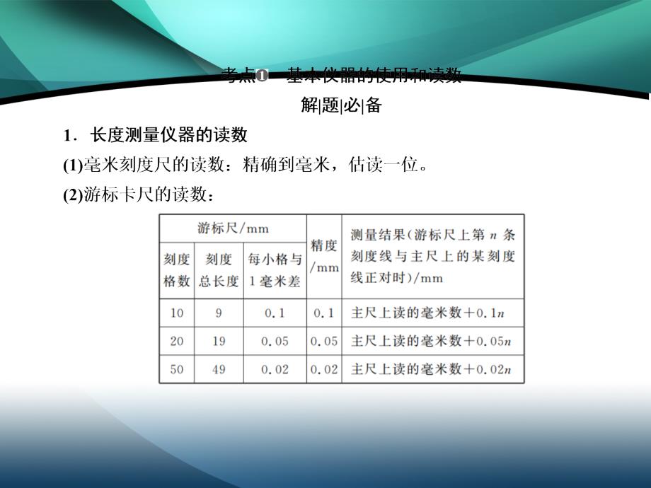 2020高考物理必胜大二轮课件：11 力学实验_第4页