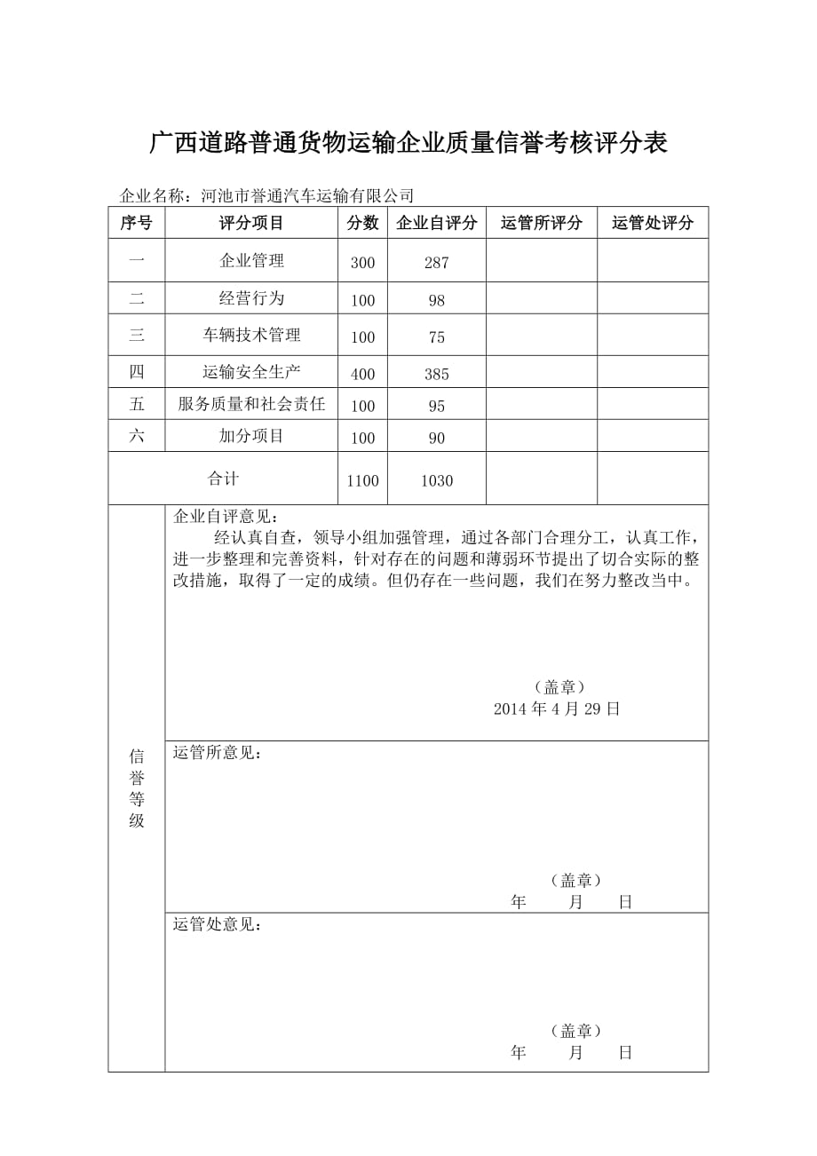 2013年度道路普通货物运输企业质量信誉考核评分汇总表.doc_第1页