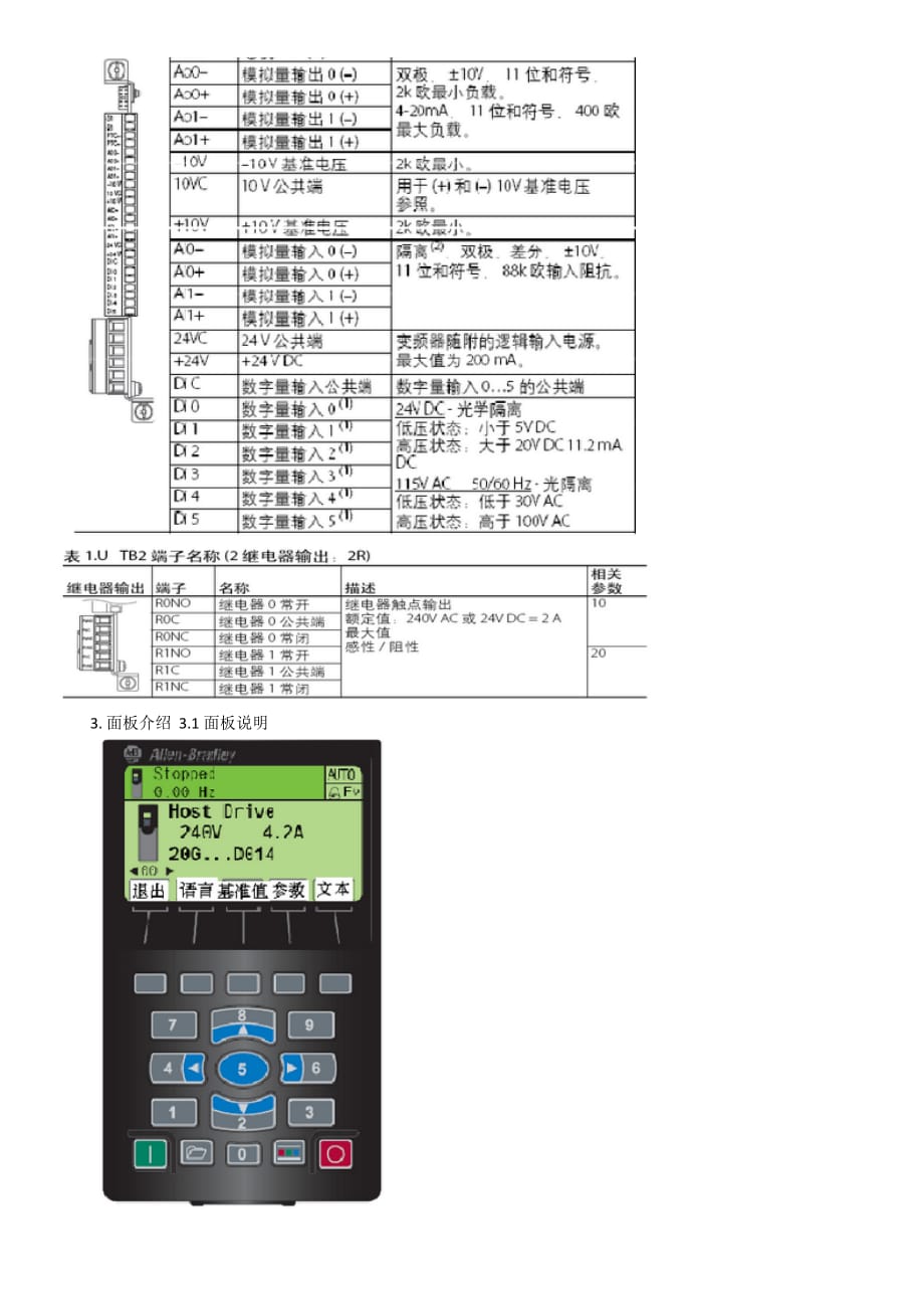 PowerFlex750变频器调试方法-7P.docx_第3页