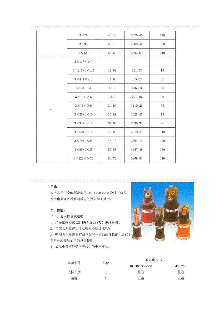 YC 橡套电缆技术参数_第2页