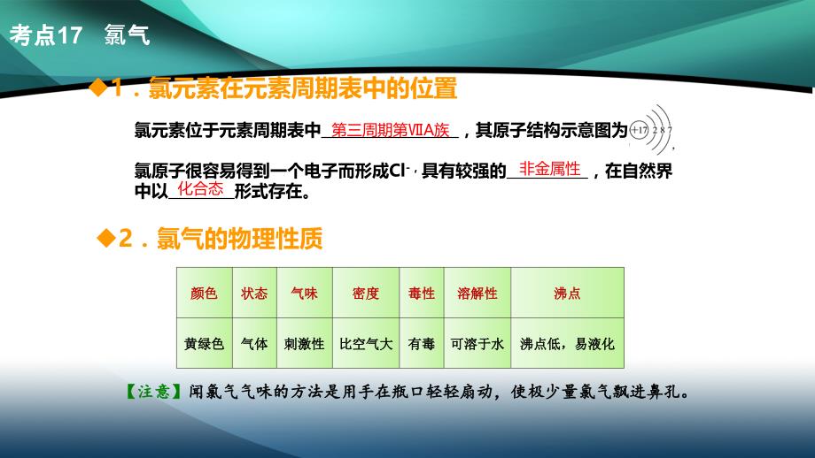 2020山东高考化学二轮课件：第8章.氯及其化合物_第3页