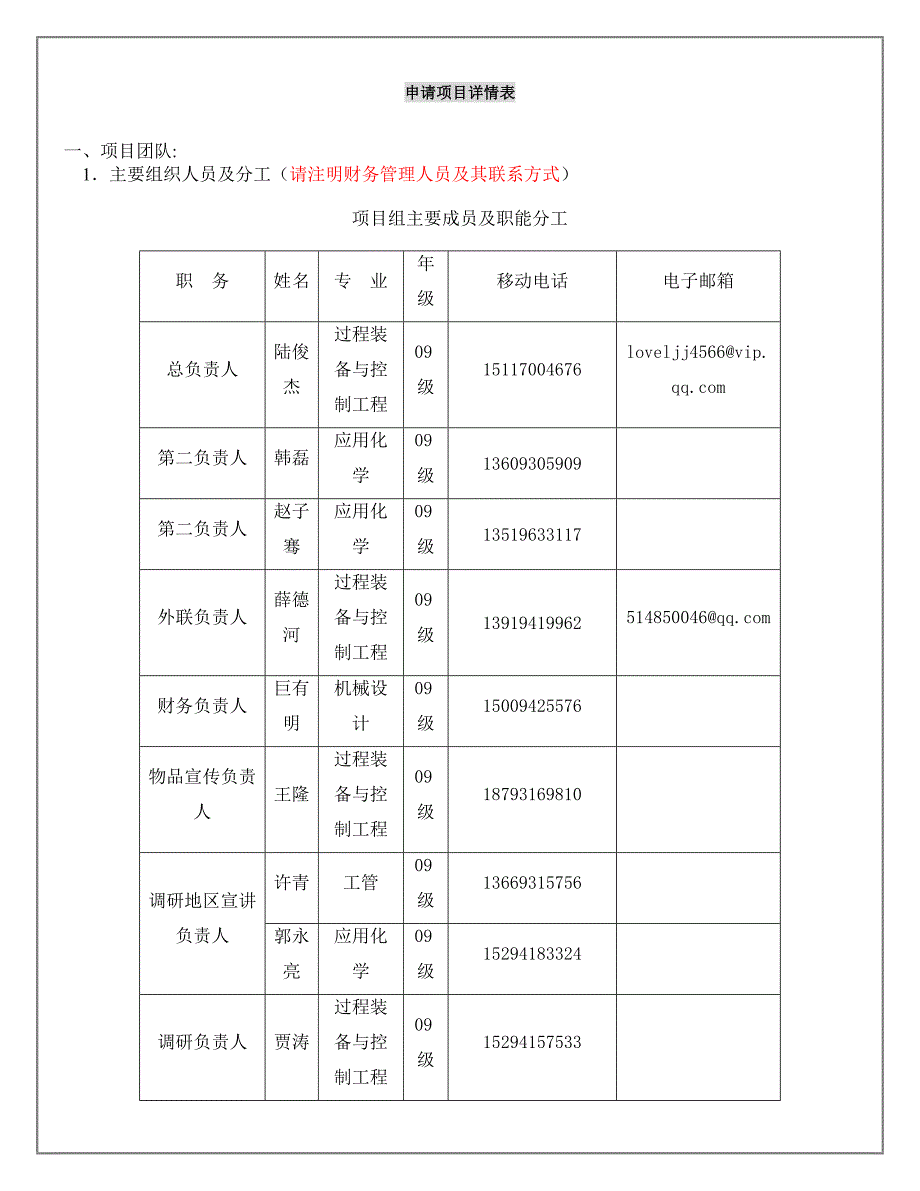 2010青新伙伴小额资助申请表.doc_第2页