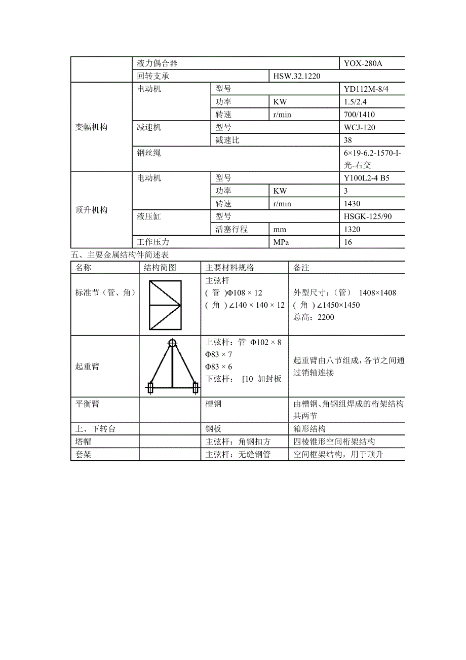 QTZ40A华夏塔吊TC4807塔吊详细技术说明.doc_第4页