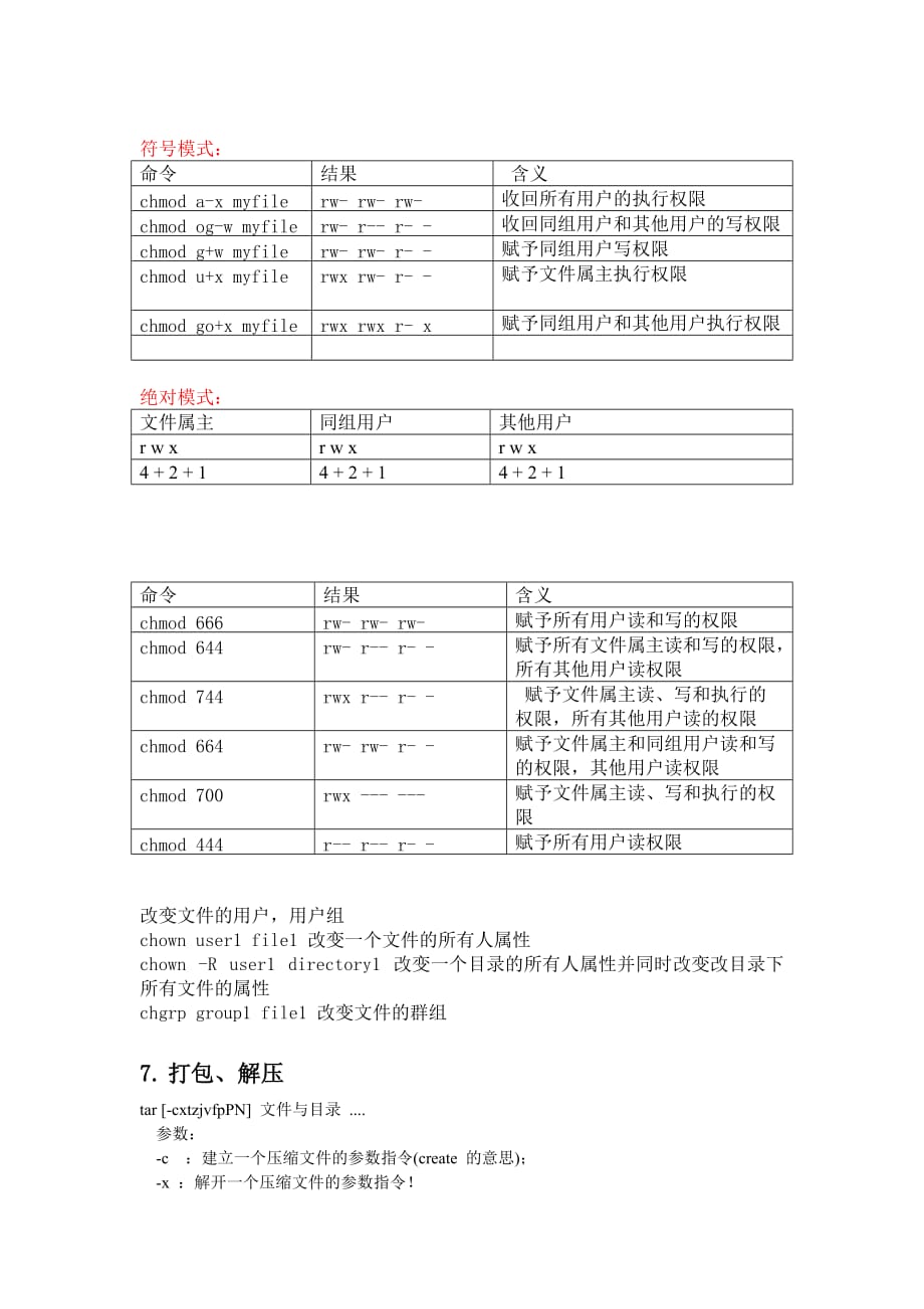 Linux系统维护常用命令.doc_第4页