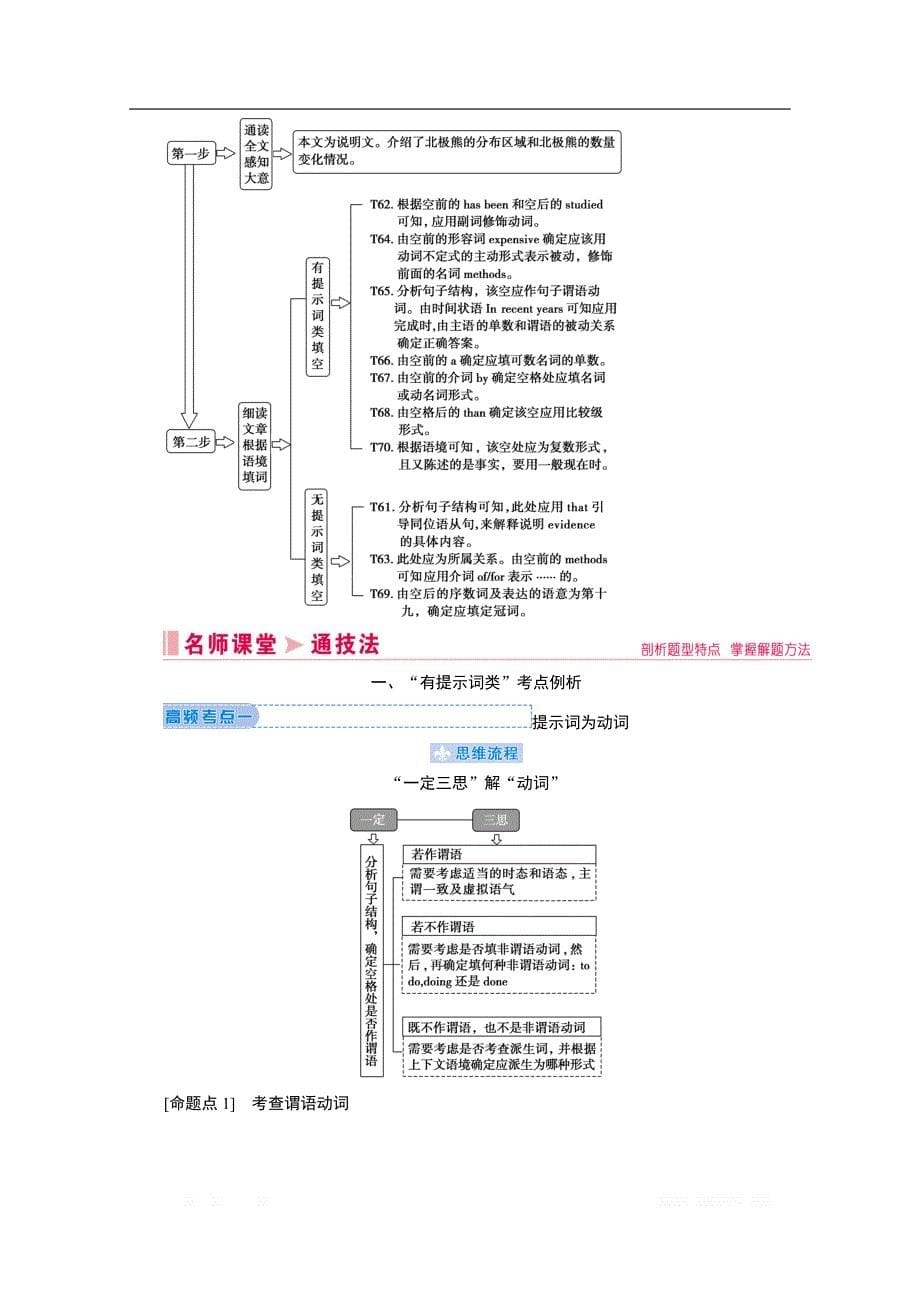 2020届新高考英语二轮教师用书：专题一 语法填空_第5页