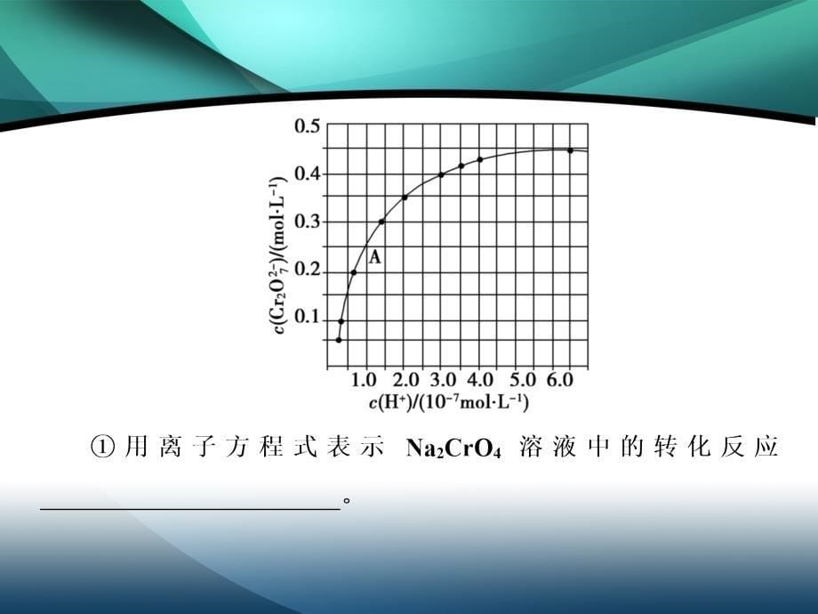 2020届高考化学二轮课件：微专题八 化学反应原理综合_第5页