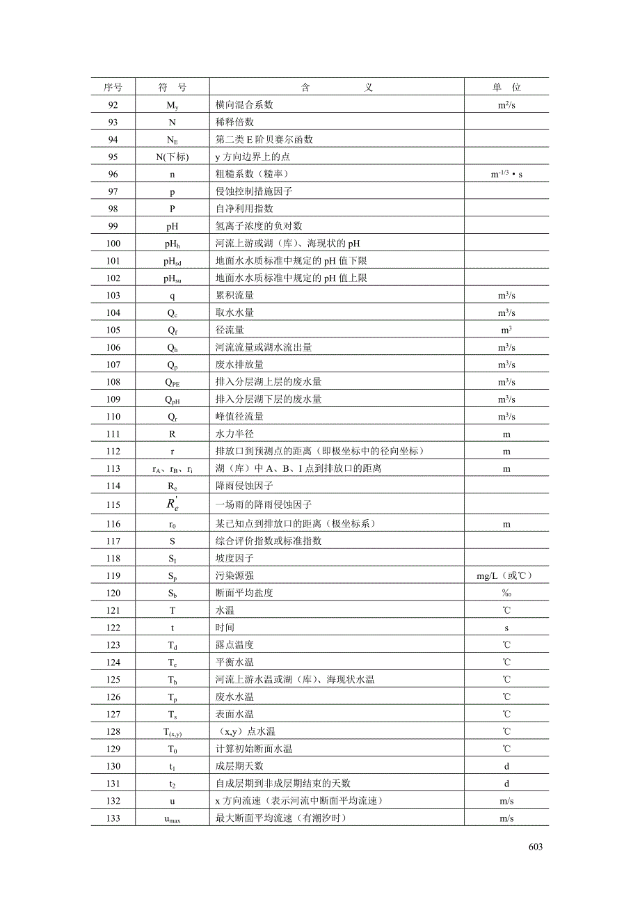 （环境管理）为贯彻中华人民共和国环境保护法_第4页