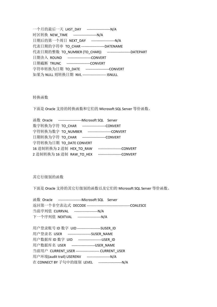 Oracle与SQL函数区别.docx_第5页