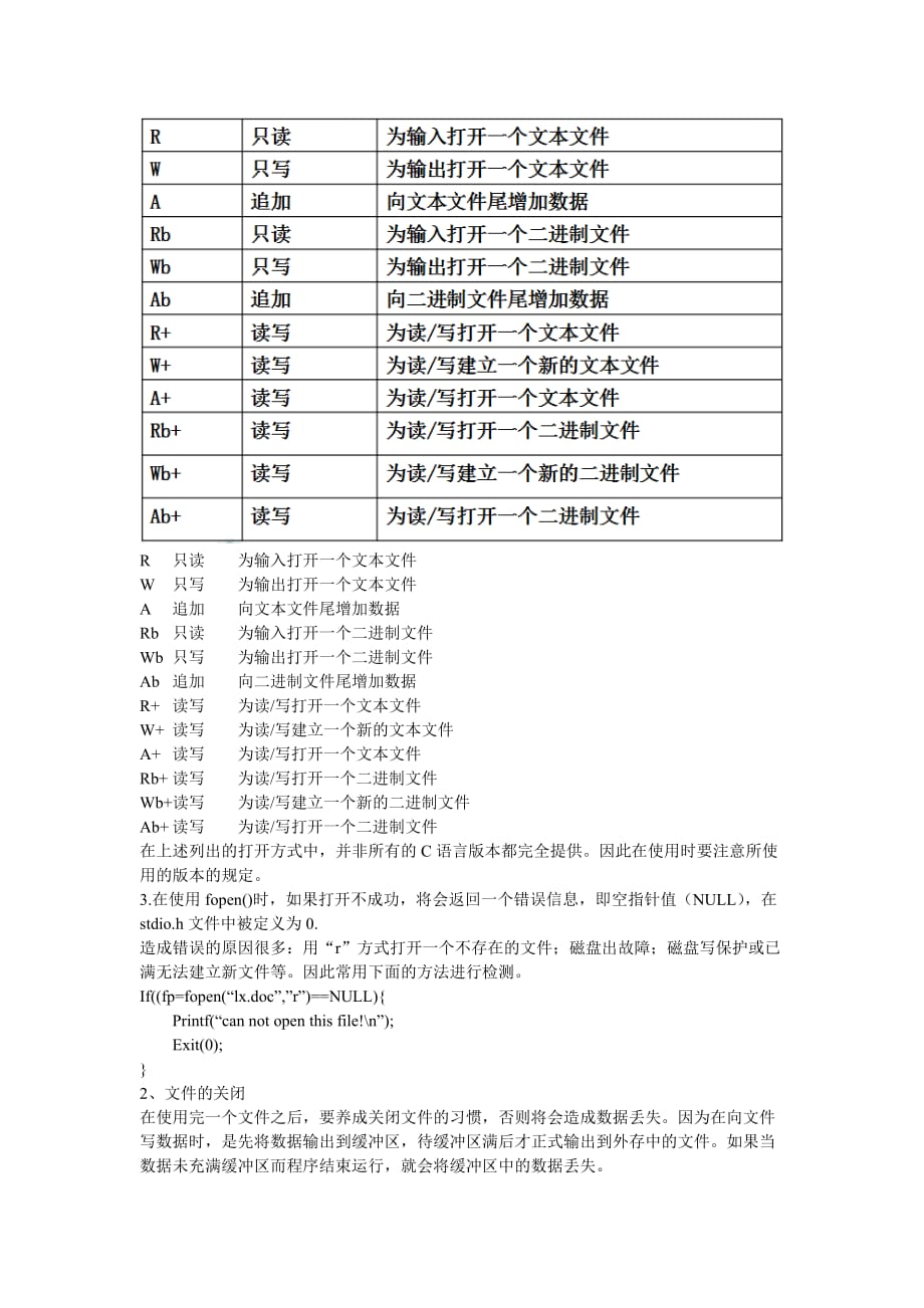 C语言程序设计-文件操作.doc_第2页