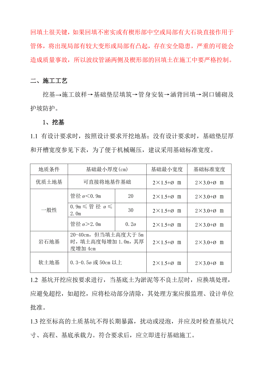 公路工程-拼装波浪板通道涵施工工艺.doc_第3页