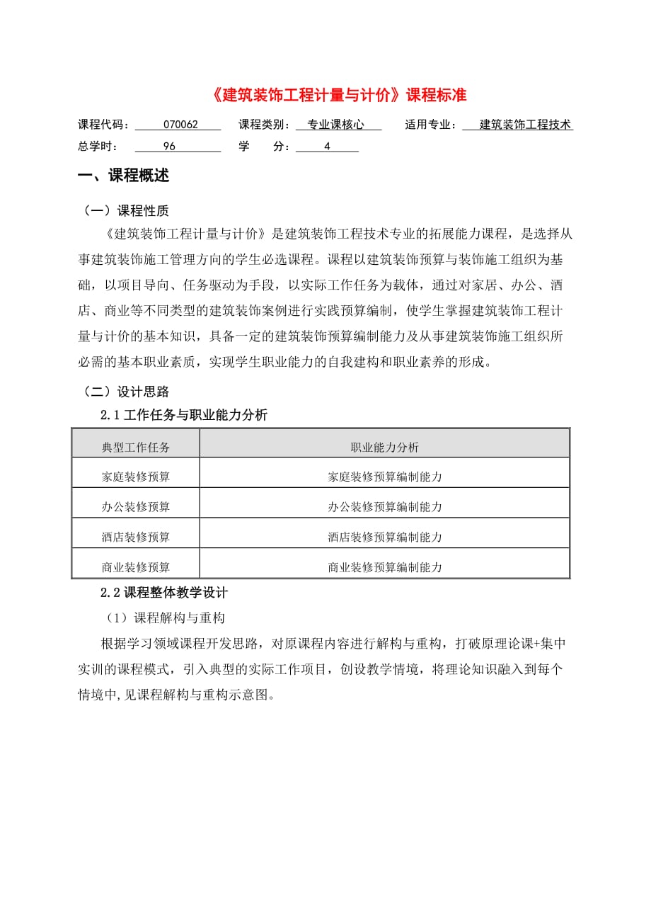 《建筑装饰工程计量与计价》课程标准.doc_第1页