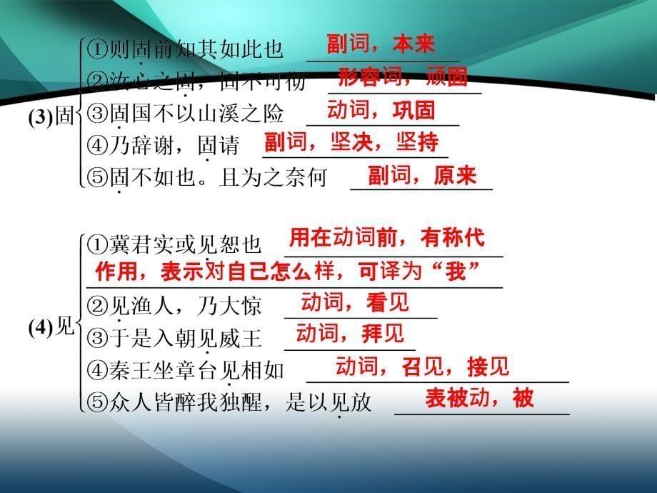 2019-2020学年高中语文苏教版选修唐宋八大家散文选读课件：专题八第2课答司马谏议书_第5页