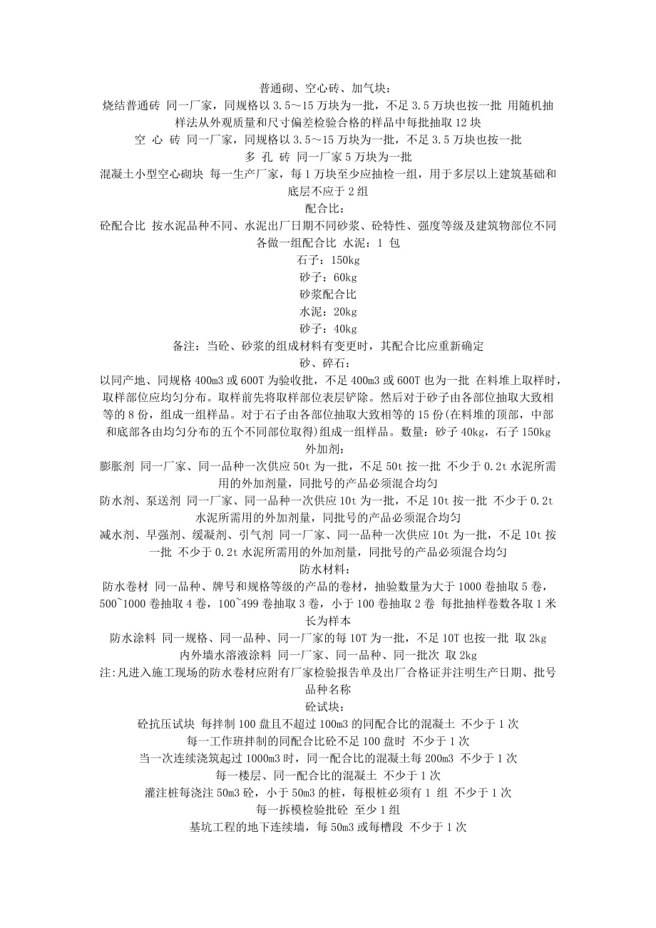 施工单位准备阶段资料.doc_第3页