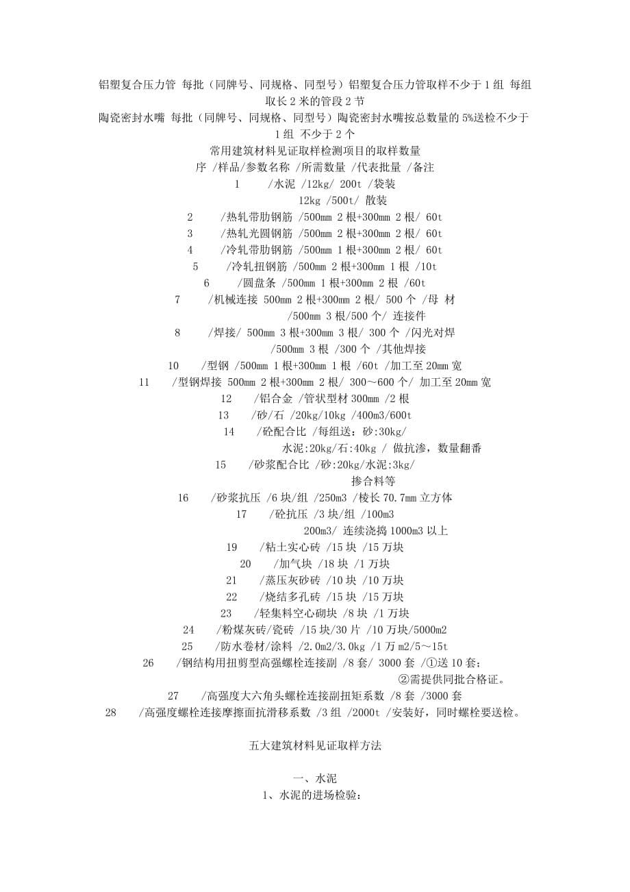 施工单位准备阶段资料.doc_第5页