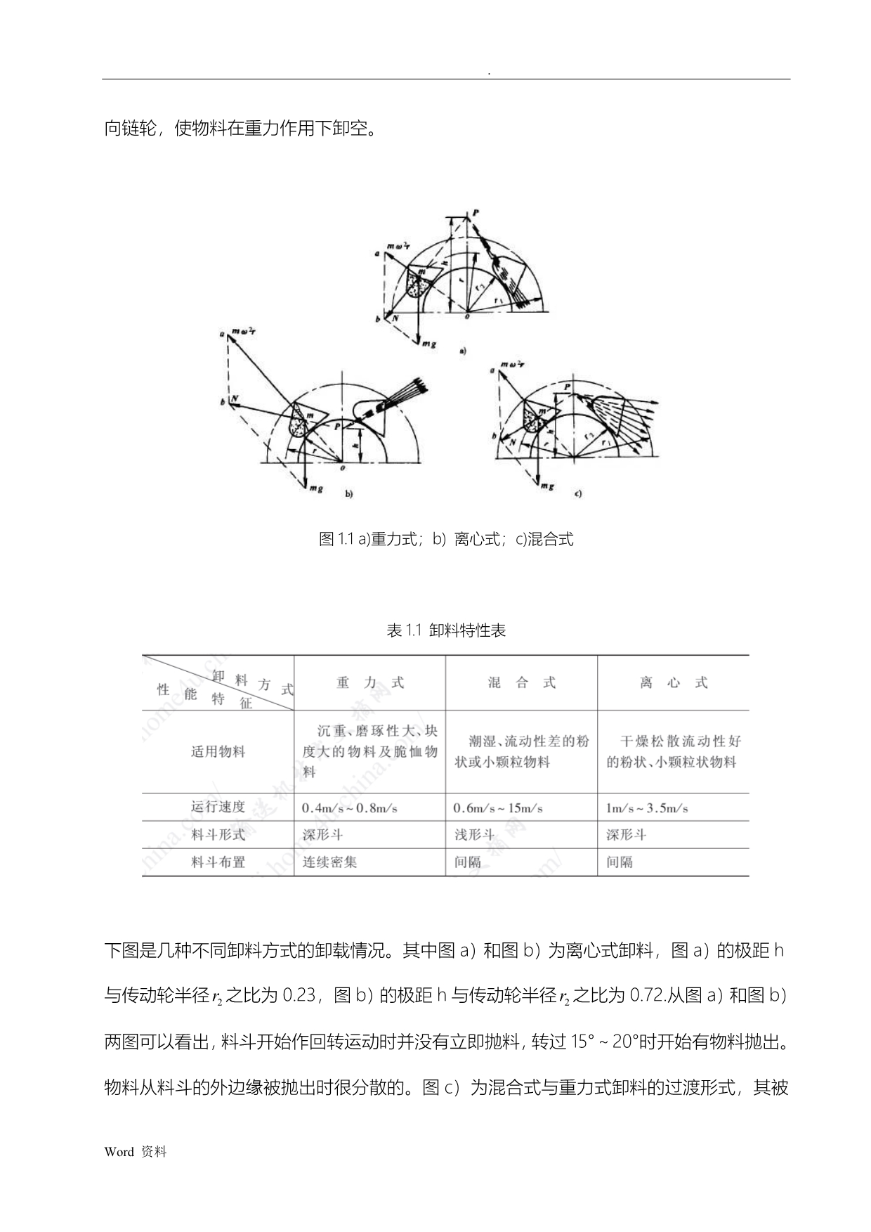 TH315斗式提升机说明书_第5页