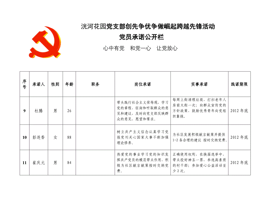 洸河花园党员承诺.doc_第4页