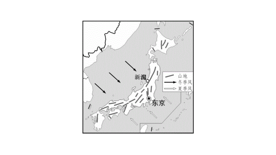 2020年中考地理第一轮复习资料 星球-广西玉林专用(37)_第4页