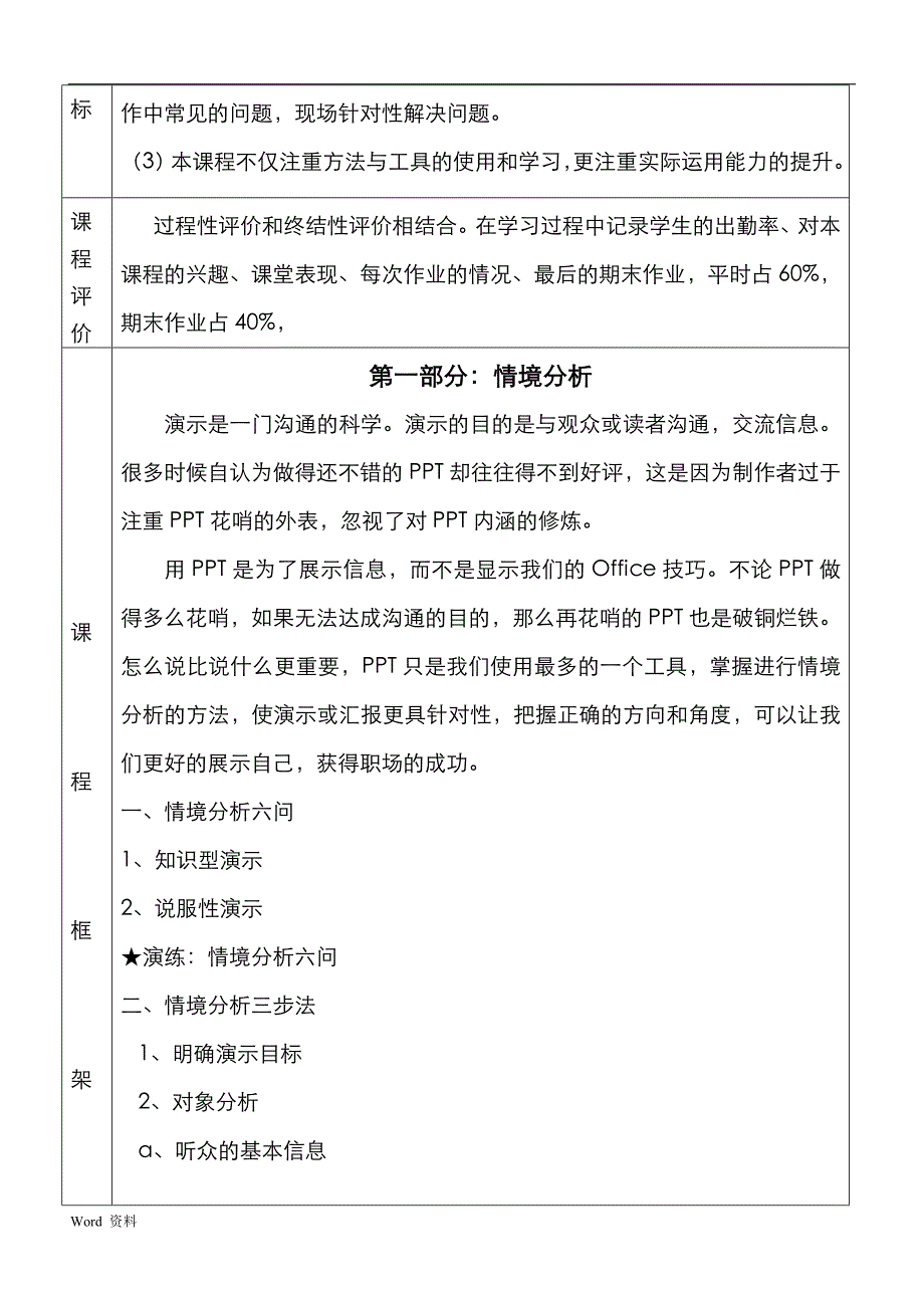 ppt制作课程纲要_第2页