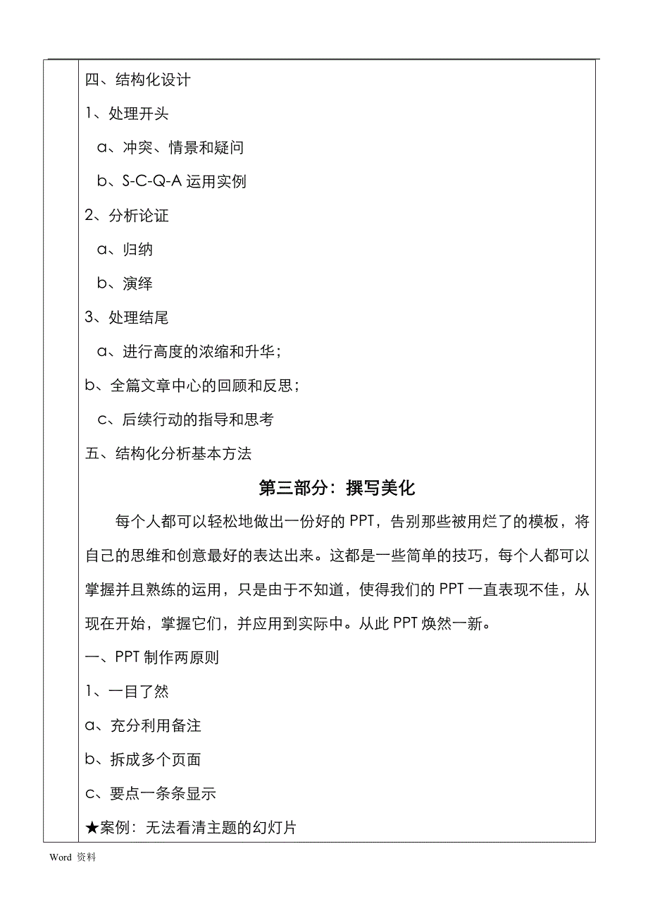 ppt制作课程纲要_第4页