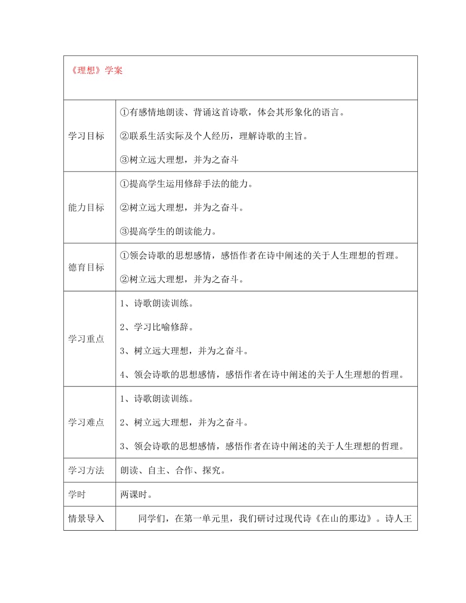 江西省萍乡市第四中学七年级语文上册 6《理想》学案（无答案） 人教新课标版_第1页