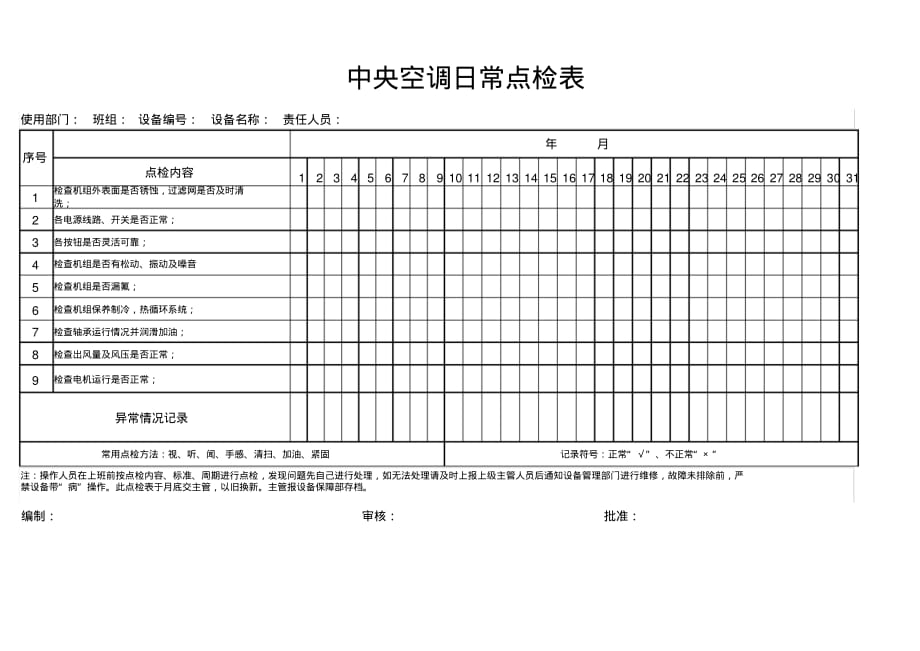 中央空调日常点检表.pdf_第1页