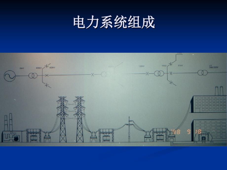 调度自动化概述_第3页