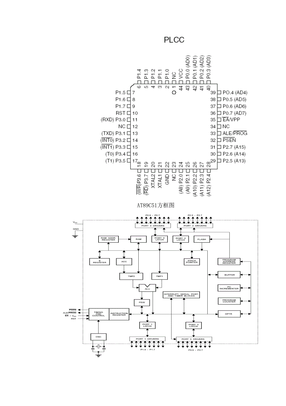 毕业设计外文翻译单片机AT89C.doc_第3页