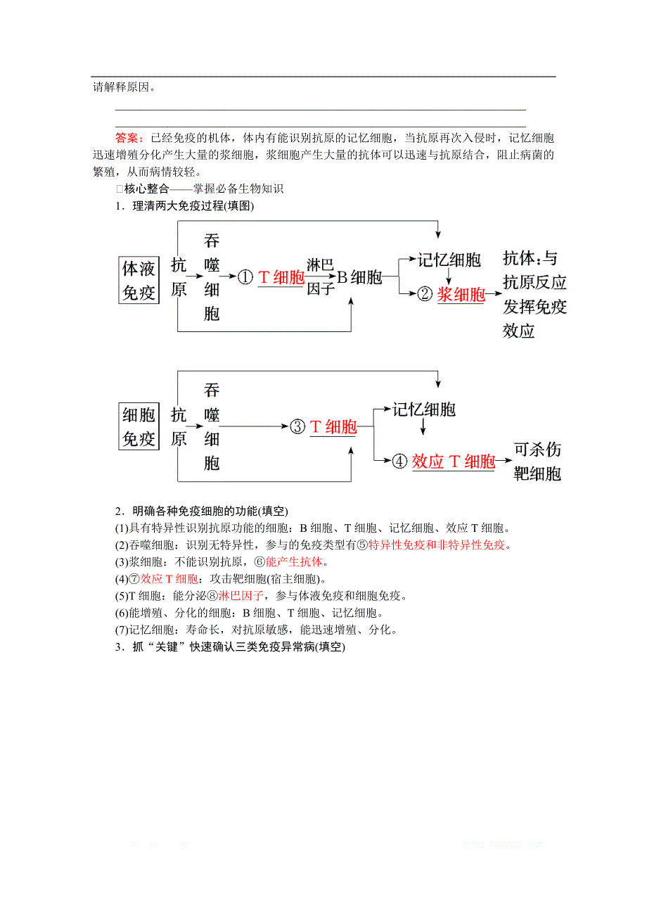 2020届高考艺考生物复习教师用书：专题七第9讲 高频命题点3　免疫调节_第3页