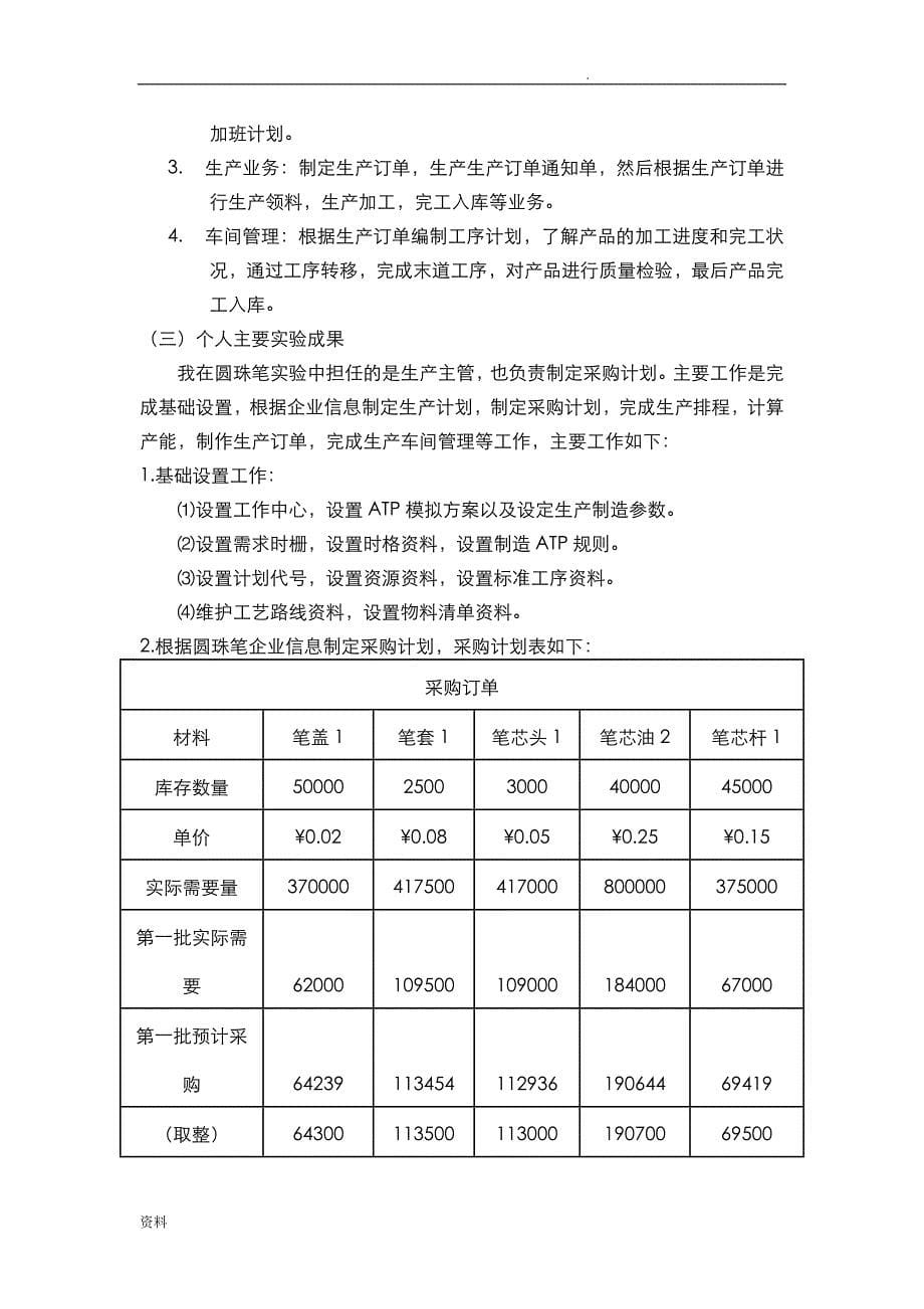 生产制ERP2造圆珠笔个人实验报告_第5页