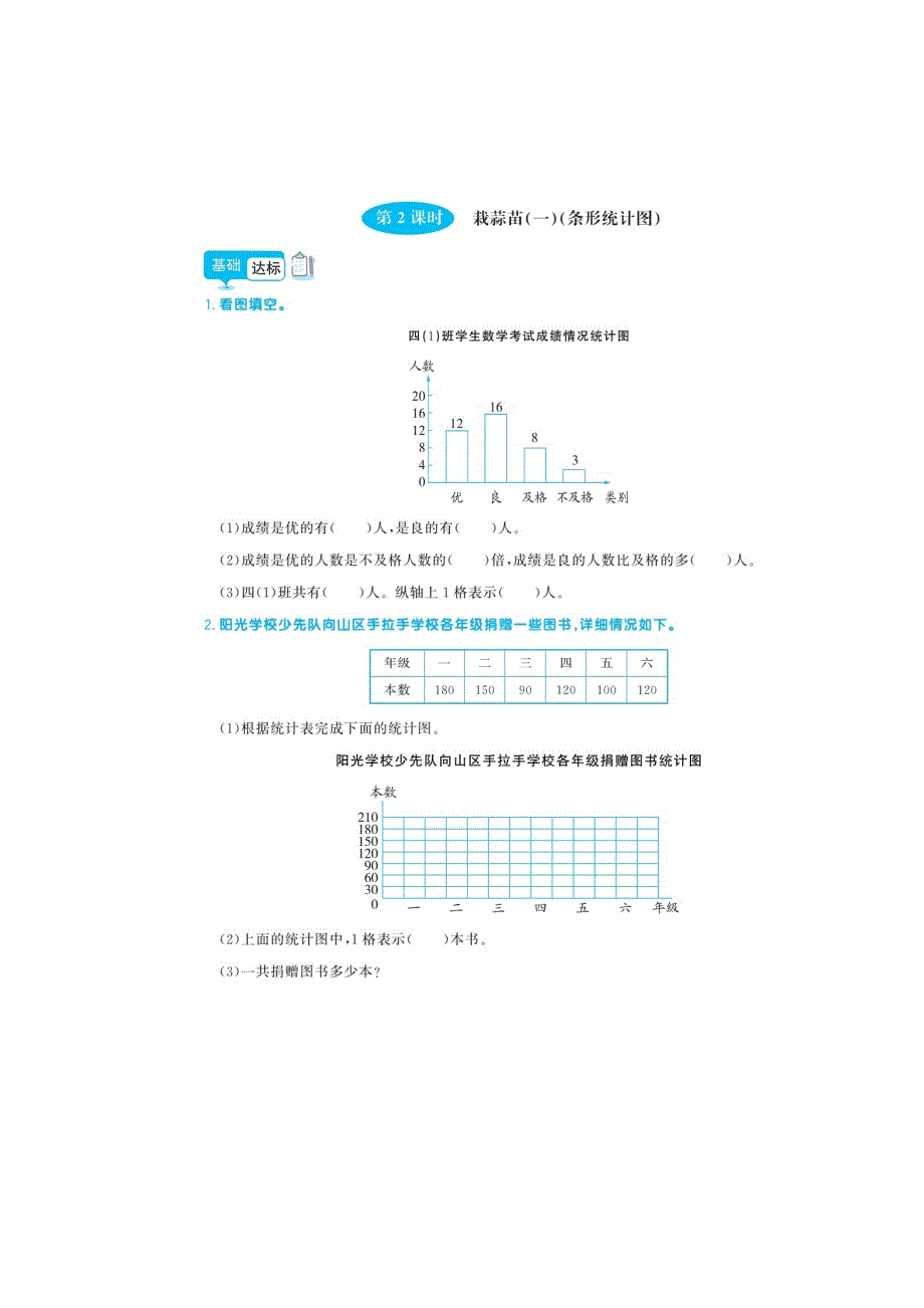 四年级下册数学试题第六单元《数据的表示和分析》同步练习北师大版_第2页