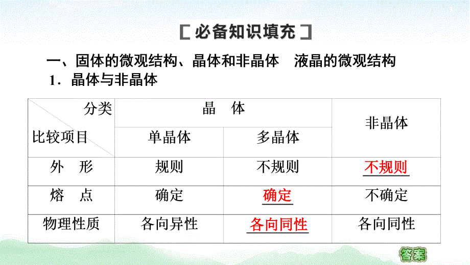 2021版高考物理大一轮复习通用版课件：第13章 第2节　固体、液体和气体_第3页