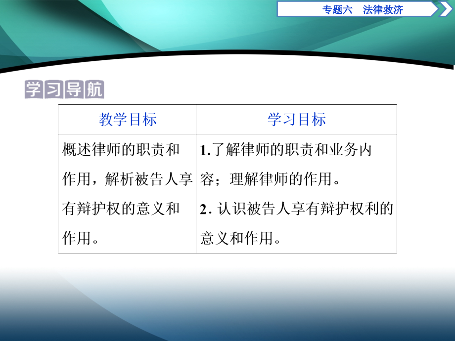 2019-2020学年高中政治人教版选修5课件：专题六 第五框　律师面面观_第2页