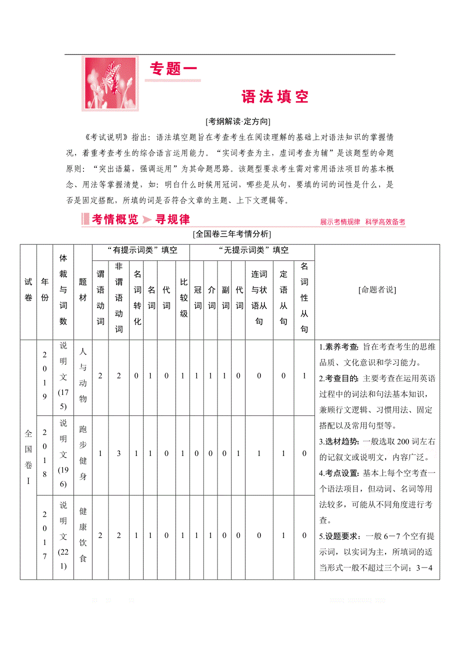 2020届高考英语二轮复习教师用书：第一板块 专题一 语法填空_第1页