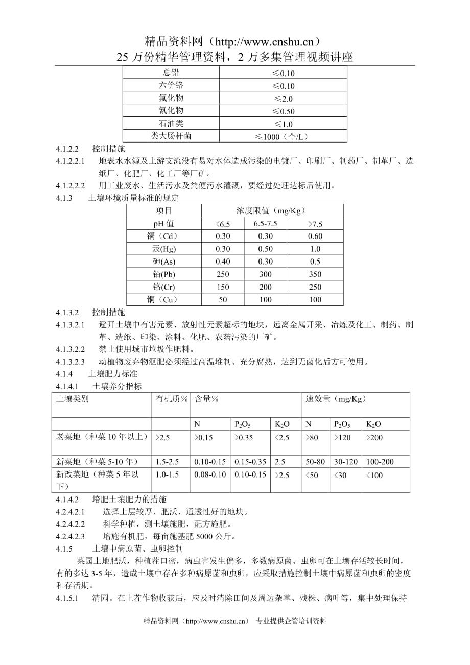 （技术规范标准）出口冷冻菠菜种植技术规程与菠菜质量标准_第2页