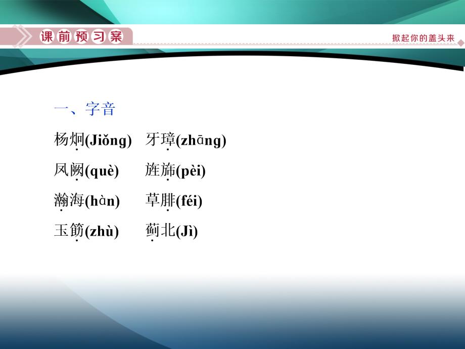 2019-2020学年高中语文鲁人版选修唐诗宋词选读课件：第一单元 4 课外自读_第2页