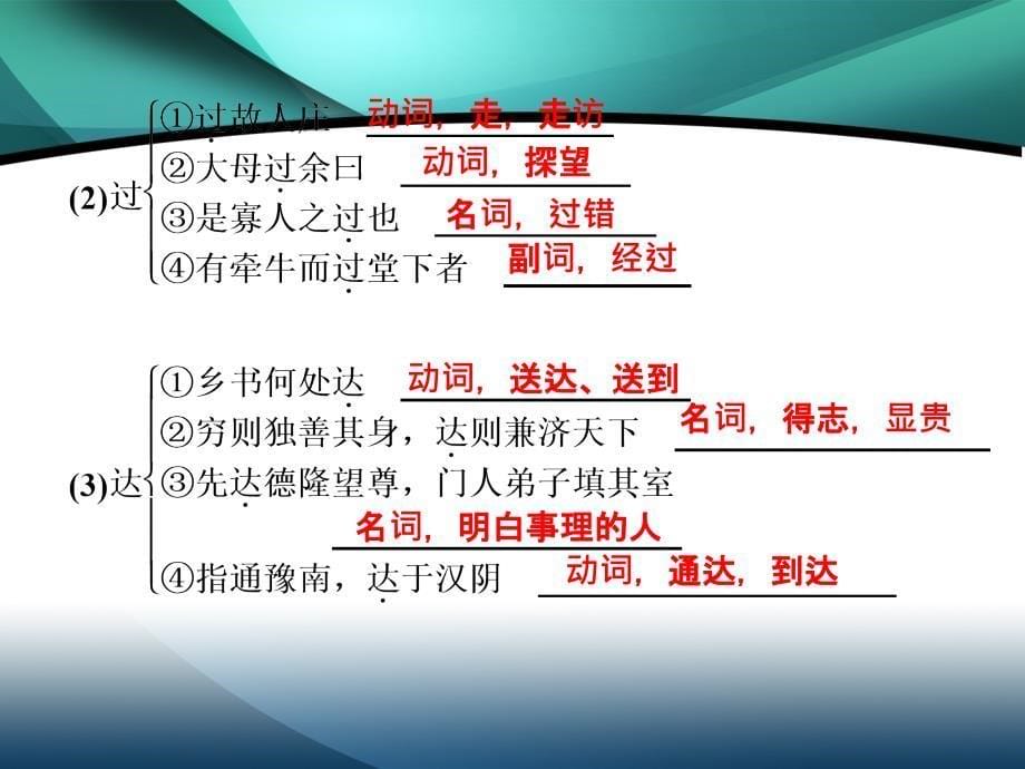 2019-2020学年高中语文鲁人版选修唐诗宋词选读课件：第一单元 4 课外自读_第5页