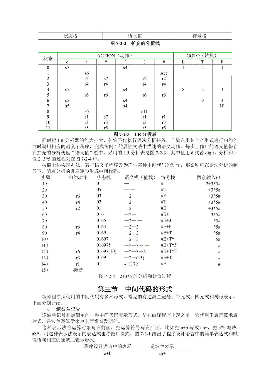 编译原理第七章语法制导翻译和中间代码生成.doc_第3页