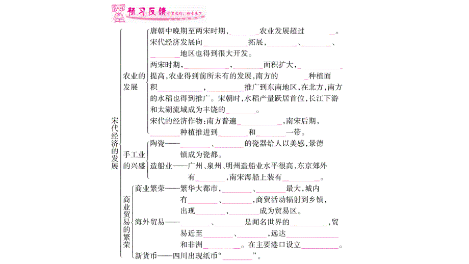 2020年七年级下册历史课件人教版 (11)_第2页