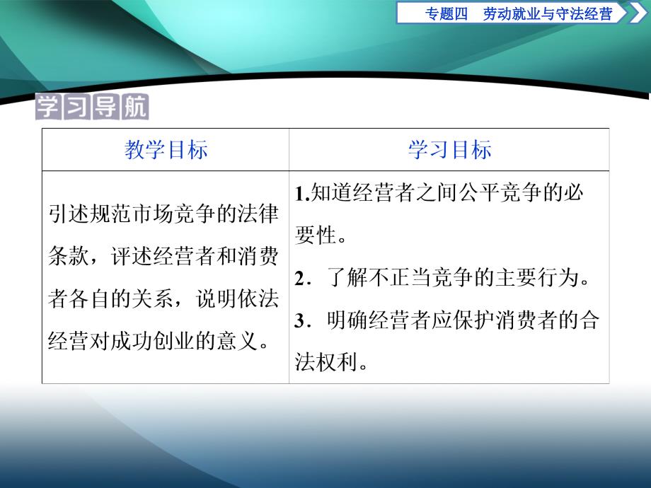 2019-2020学年高中政治人教版选修5课件：专题四 第三框　公平竞争与诚信经营_第2页