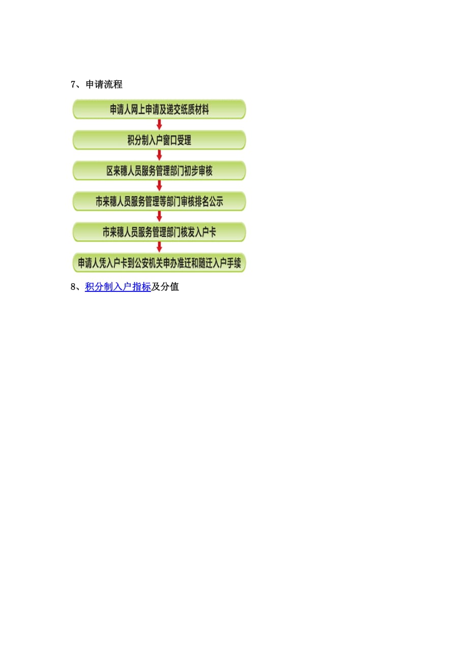 广州积分入户网上申请系统(指南).docx_第2页
