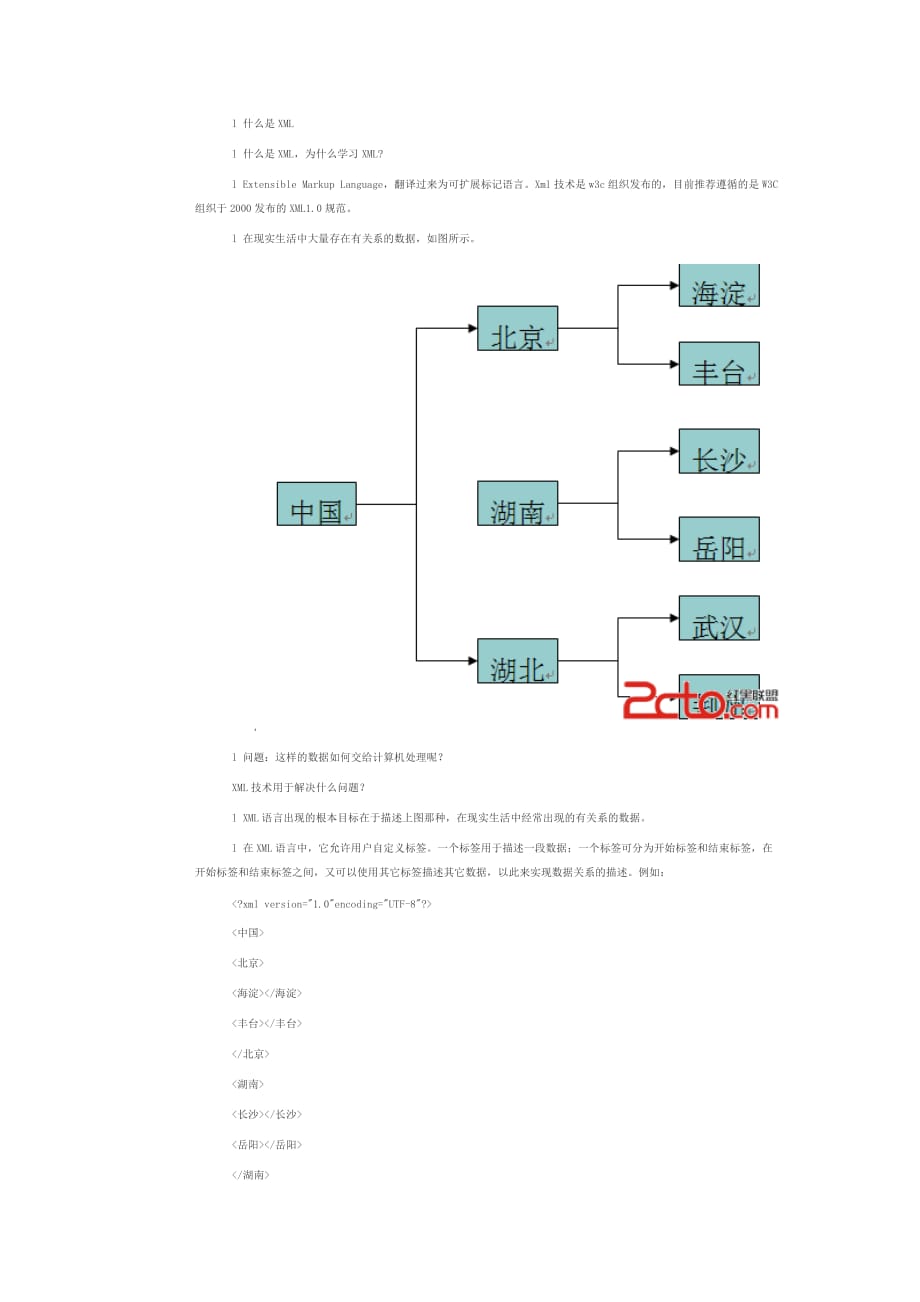 JavaWeb开发深入认识并创建XML文件之一.docx_第1页