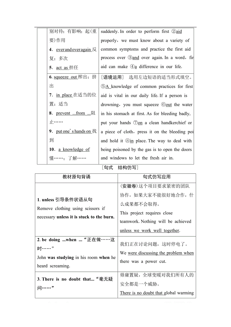2021届高三英语人教版一轮新高考复习学案：必修5 Unit 5　First aid_第4页