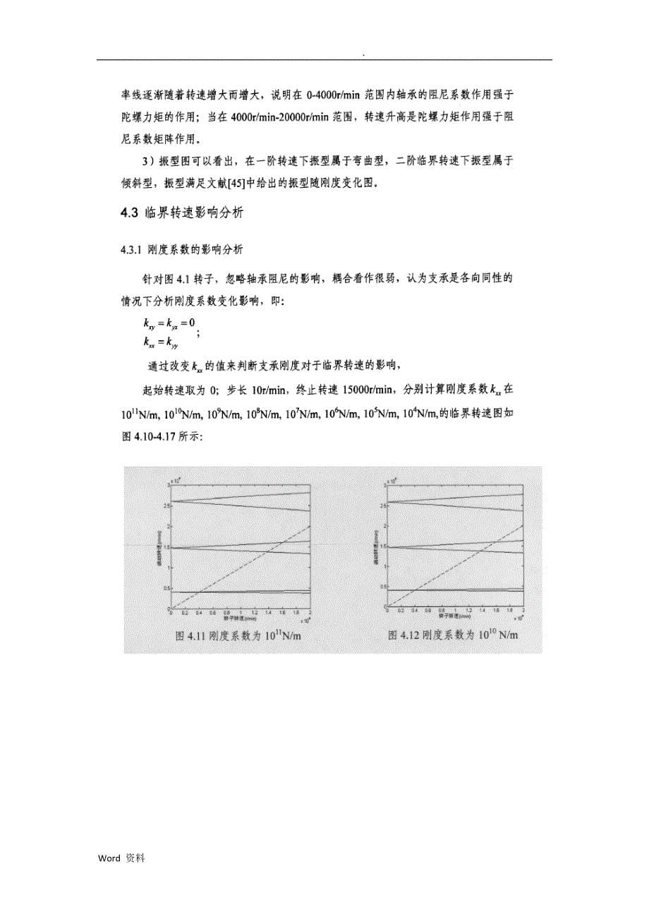 转子临界转速影响因素分析_第5页